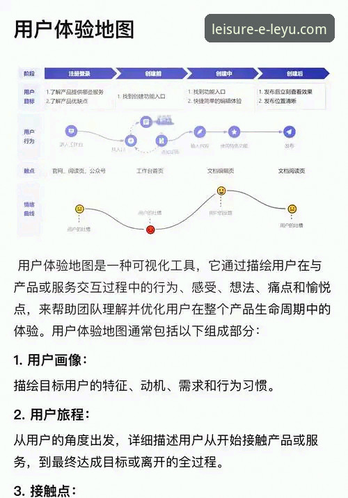 乐鱼体育平台深度分析：从用户强哥的真实体验到功能全面解读